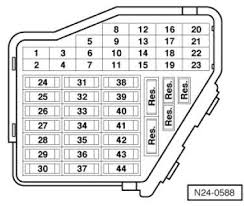 Audi a 90 1997 main fuse box/block circuit breaker diagram audi a6 tdi 2003 fuse box/block circuit breaker diagram audi 4000 s 1985 central fuse box/block circuit breaker diagram audi zahnriemen 1994 front fuse box/block circuit breaker diagram Audi Tt Mk1 Fuse Box Layout Wiring Diagram Repair Repair Cfcarsnoleggio It