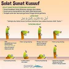 #kusuf #gerhananiat & cara solat sunat kusuf (gerhana matahari).solat sunat kusuf secara berjemaah dengan diseru sebelum mendirikannya : Niat Dan Cara Lengkap Solat Gerhana Haenmar Excursion Facebook