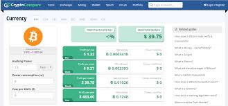 In fact, mining bitcoin is not necessarily profitable, because it requires a significant investment and continuous expenses. Ethereum Mining Profitability Cal Genesis Mining Cost Geo Transport Service Doo