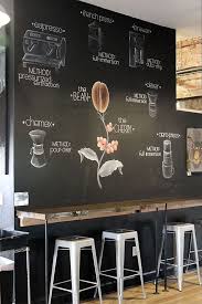 Want To Make A Coffee Bar Style In The House Baffled The Design Rest You Can See Some Of The Styl Decoracao Cafeteria Decoracoes De Cafe Ideias De Cafeteria