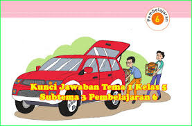 Kunci jawaban bahasa inggris smp kelas 7 semester ganjil. 1bczee1gjv4nnm