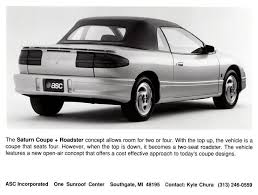 Image result for White 1993 Saturn