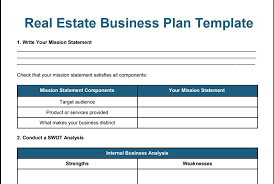 Real Estate Business Plan