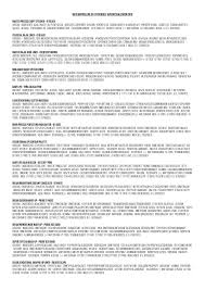Acrylonitrile/methacrylonitrile/methyl methacrylate copolymer в косметике. 2