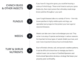 As our customer you can expect a pest and termite technician that is extensively trained. Learning Center