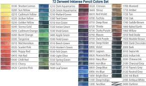 Pin By Dawn On Inktense Stuff In 2019 Derwent Inktense