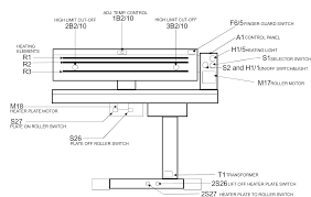 It is easy to acess. Https Www Allbrands Com Images Misc B890 Usa Tech Pdf