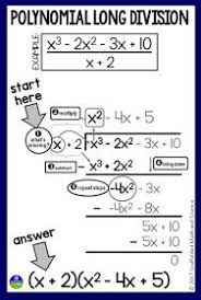 Polynomial Long Division In Algebra 2 Polynomials Long Division Math Word Walls