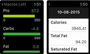 The 21 best apps for food journaling. 5 Must See Keto Apps For Apple Watch