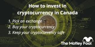 Kraken allow individuals in canada to buy cryptocurrency using a cash deposit at a local news agency. How To Invest In Cryptocurrency In Canada The Motley Fool Canada