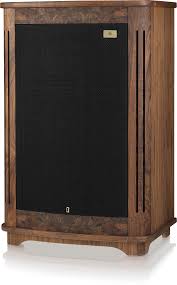 Get pedestal stands or pucks to tilt them up. Tannoy Product Canterbury Gr Ow