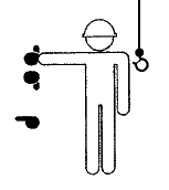 Materials Handling Crane And Hoist Hand Signals Osh Answers