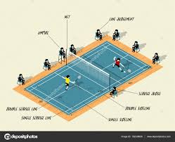 Download Royalty Free Illustration Vector Info Graphic Of Badminton Court Match Badminton Sport Info Graphic Design Badminton Court Badminton Badminton Sport