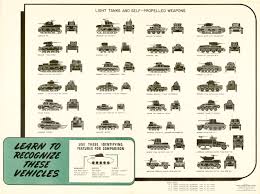 File World War Ii Light Tanks And Self Propelled Weapons Jpg