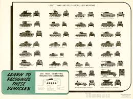 file world war ii light tanks and self propelled weapons jpg