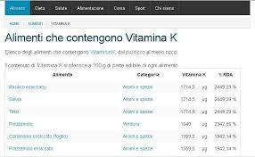 Tabella dei contenuti di vit k negli alimenti. Alimenti Che Contengono Vitamina K