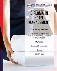 While the lowest one was 1.98% in q3 2020 (house). Diploma Pengurusan Hotel Mchm Malaysian College Of Hospitality And Management Koleksiminda