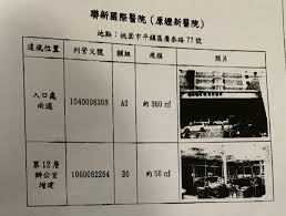 Maybe you would like to learn more about one of these? é»ƒåœ‹æ˜Œ å·¨å¤§é•å»ºæ²'äººæ•¢æ‹† å¼µç…¥ç¦Žæžœç„¶çœŸå¤ åŠ› Facebook