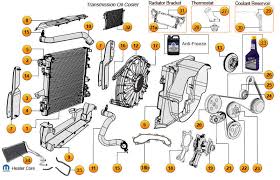 Cooling System Parts Radiators Water Pump Fan Radiator Hoses Belts For Your Jeep Wrangler Jk By Morris4x4 Jeep Wrangler Jeep Jk Parts Jeep