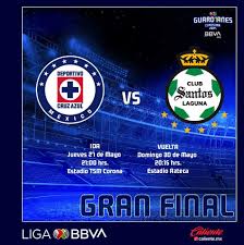 Santos laguna win or draw is the smartest accumulator bets. Sports Ribs Wings Photos Facebook