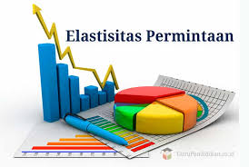 Maybe you would like to learn more about one of these? Elastisitas Permintaan Pengertian Jenis Dan Faktor