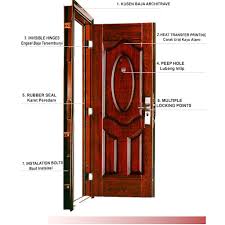 Apapun jenis kayu yang digunakan, kami pastikan kualitas yang kayu terbaik yang kami berikan ke semua klien. Jbs Harga Jual Jual Pintu Baja Jakarta Daftar Harga Pintu Baja Jakarta Pintu Baja Rumah Shopee Indonesia