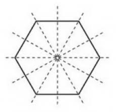 The line of symmetry can be in any direction, horizontal, vertical, slanting, etc. Line Symmetry Reflective Symmetry Rotational Symmetry Explained