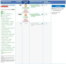 Trubac • 28 aprilie 2018, 14:29. Vacanta De O Saptamana In Sicilia 145 Euro P Zbor Cazare Travelator