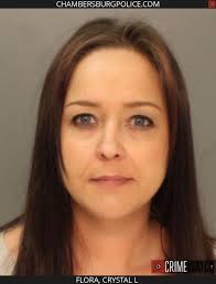 Police Log: Aggravated Assault, Retail Theft, Drugs, and Public Drunkenness