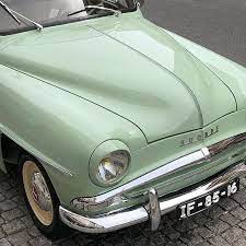 I T H A R E On Instagram Old Green Vintage Postitfortheaesthetics Mybeigelife Mint Green Aesthetic Green Aesthetic Sage Green Wallpaper