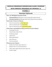 Untuk memenuhi kebutuhan hidupnya, manusia melakukan berbagai kegiatan ekonomi agar mendapatkan uang. Membangunmemajukan Umat Islam Di Dunia Termasuk Umat Islam Di Negara Bukan Course Hero