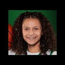 Albuquerque Girls Basketball Roster (2024-25)