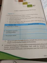 Pilihlah jawaban yang dianggap paling tepat dengan memberi tanda silang (x) di pada huru a,b,c gadis kecil lucu tersebut tewas di tangan ibu angkatnya sendiri dan dikubur di halaman belakang (2) hal tersebut berdasarkan pada data yang dirilis oleh bmkg yang menyatakan bahwa kota tersebut. Soal Dan Jawaban Bahasa Indonesia Kls 8 Bab Teks Persuasi Jawabanku Id