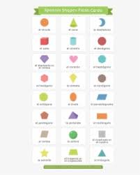 Greek alphabet flash cards | greek alphabet letters | printable greek . Greek Alphabet Flash Cards Printable Hd Png Download Transparent Png Image Pngitem