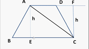 Maths How To Find Area Of Trapezium English Youtube