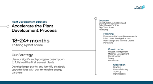 This suggests a possible upside of 61.4% from the stock's current price. Ex 99 1 2 Tm2031683d1 Ex99 1 Htm Exhibit 99 1 Exhibit
