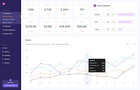 crm dashboard