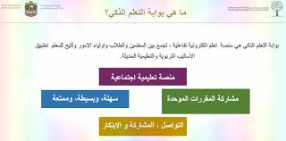 مرحبا بكم في وزارة التربية بدأت حركة التعليم في الكويت مع تأسيس المدرسة المباركية ثم أخذت هذه الحركة بالتوسع مع زيادة إقبال المواطنين على التعليم، وبعد نجاح مسيرة التعليم بدأت دوائر. Ø´Ø±Ø­ ØªÙØµÙŠÙ„Ù‰ Ù„Ø¨ÙˆØ§Ø¨Ø© Ø§Ù„ØªØ¹Ù„Ù… Ø§Ù„Ø°ÙƒÙ‰ Ø¨Ø±Ù†Ø§Ù…Ø¬ ØªÙ…ÙƒÙŠÙ† Ø¨Ø§Ù„ØµÙˆØ± Ù…Ù† Ø§Ù„ÙˆØ²Ø§Ø±Ø©