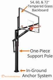 Find The Best Basketball Hoop For You Ultimate Buyers Guide