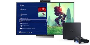 Image result for PS4