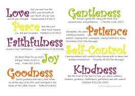But The Fruit Of The Spirit Is Love Joy Peace Patience Kindness Goodness Faithfulness Gentlenes Fruits Of Holy Spirit Spirit Quotes Fruit Of The Spirit