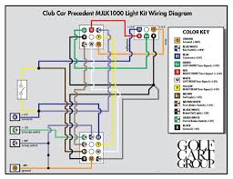 Wiring brake control your prodigy p2 brake control has a unique connector located at the back of the control. Wiring Diagram For Prodigy Electric Brake Controller