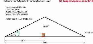 roof calculations of slope rise run area how are roof