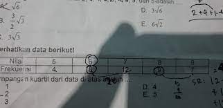 Hal pertama yang harus kita lakukan adalah pertama kita akan mengurutkan data untuk mencari kuartil atas & kuartil bawahnya, lihatlah pada gambar dibawah ini. Simpangan Kuartil Dari Data Di Atas Adalah Ada Yang Bisa Jawab Thanks Brainly Co Id