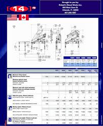 pm 14 ton articulating crane