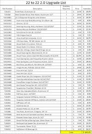 From wikipedia, the free encyclopedia. Electric Rc Car Parts List Shop Clothing Shoes Online