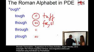 Phonetic Transcription Suggestions For In Class Activities Youtube