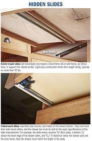 Pin On Cabinets