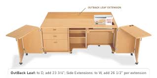 Koala outback plus ii model sewing center is for sale at a price greatly below the original cost. Koala Studio Quiltmate Plus Iv Kathy K Wylie Quilts