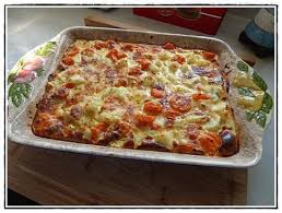 Gratin De Legumes Version Avec Thermomix La Guillaumette Gratin De Legumes Recettes De Cuisine Recette Legume